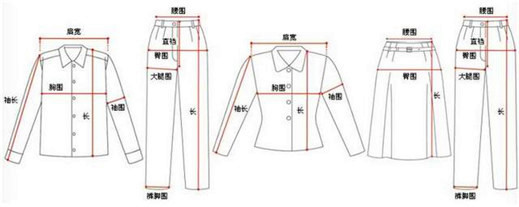 衣服尺码对照表S、M、L、XL、XXL、XXXL男女标准大小尺码